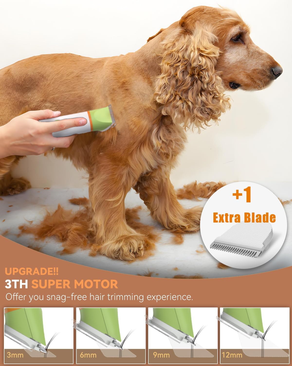 Unibono Leise Hundeschermaschine Katzenrasierer Komplett-Set, Wiederaufladbar Hund Katze Schermaschine wit 4 Multifunktions-Schneidköpfen für Pfoten, Augen, Ohren, Gesicht, Körper, IPX7 Wasserdicht