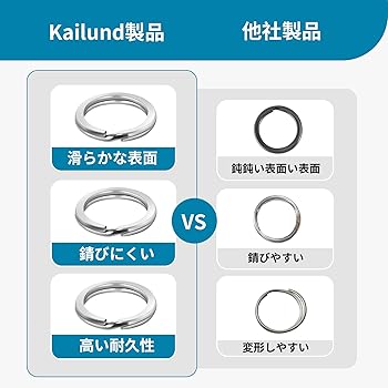 ぱんな　硬筆プリント　2A〜G Amazon | 三菱鉛筆 鉛筆 硬筆書写用 三角軸 4B 1ダース UKS3K4B