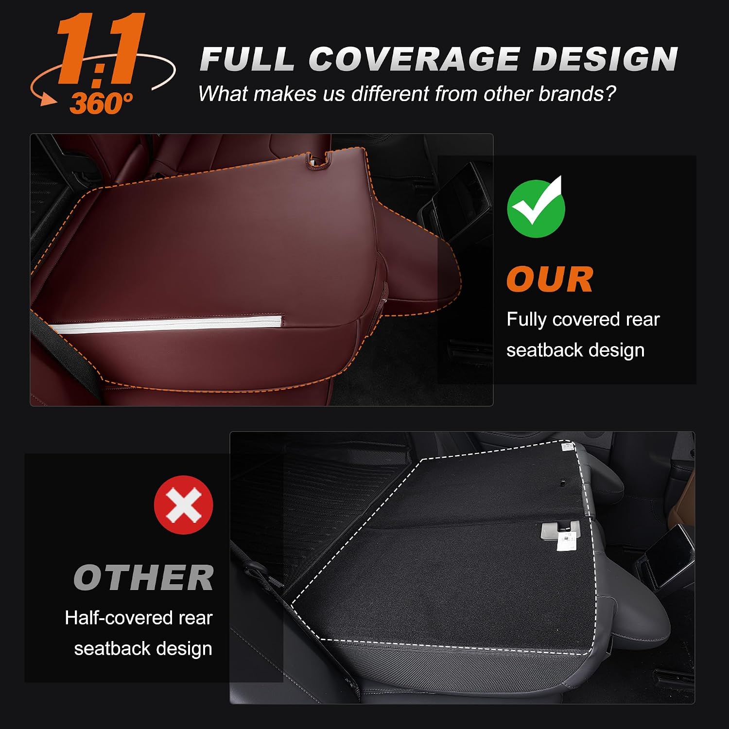 AOMSAZTO Seat Covers for Model 3 2024 2025 (Not Performance)-Full Set Leather Waterproof Car Seat Covers Airbag-Ready Design for Tesla Model 3(with Armrest & Side Bolster Cover)-Wine Red