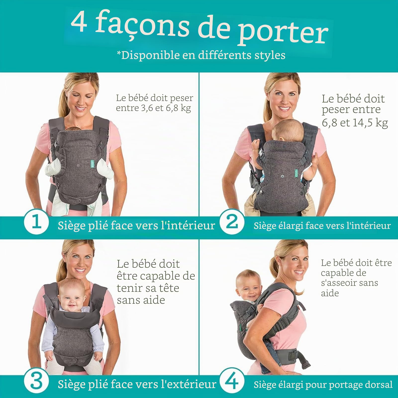 Infantino Porte-Bébé Flip 4-en-1 Ergonomique avec Bavoir, 4 Façons de Porter Convertible, Confortable, Lanières Rembourrées, Ajustable, Support de Tête Pour Bébés de 3,6 à 14,5 kg, Gris