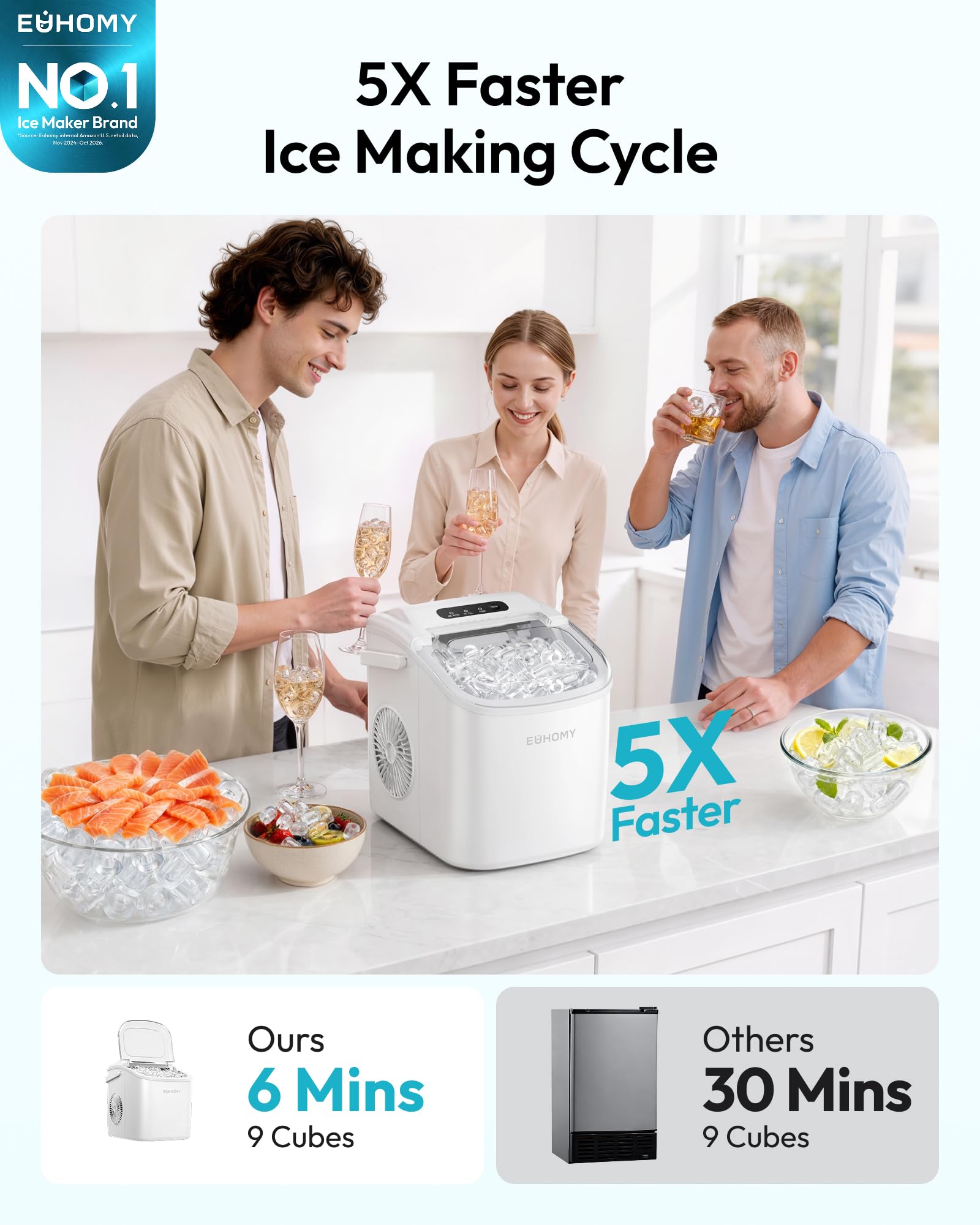 EUHOMY Máquina de cubitos de hielo de acero inoxidable, 24 cubitos de hielo en 13 minutos, 24 kg/24 h, máquina de hielo autolimpiable de 3,2 L con pala de hielo y cesta Blanca