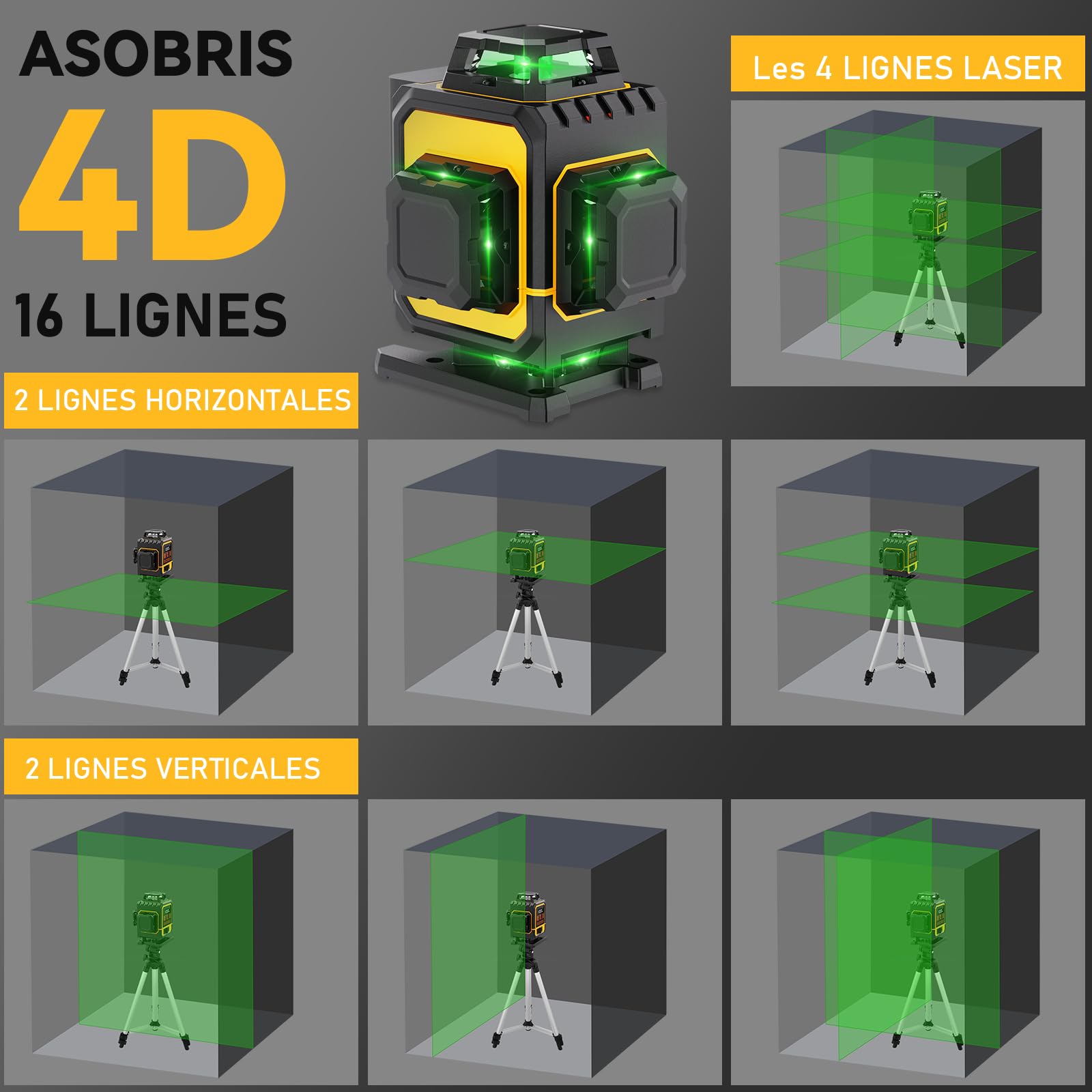 Niveau Laser avec Trepied 360° x 4,ASOBRIS 4D 16 Lignes Laser Chantier Autonivelant,Lazer Niveaux Vert Laser Exterieur,Laser Niveau 2x2400mAh Batterie,Support Rotatif Télécommande Mode Impulsion