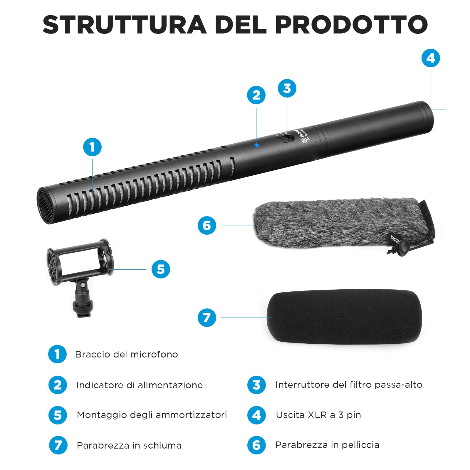 BOYA Microfono XLR Shotgun BY-BM6060 Con Antiurto e Antivento per Fotocamera DSLR - Condensatore Professionale Esterno per Video, Intervista, ENG, Film