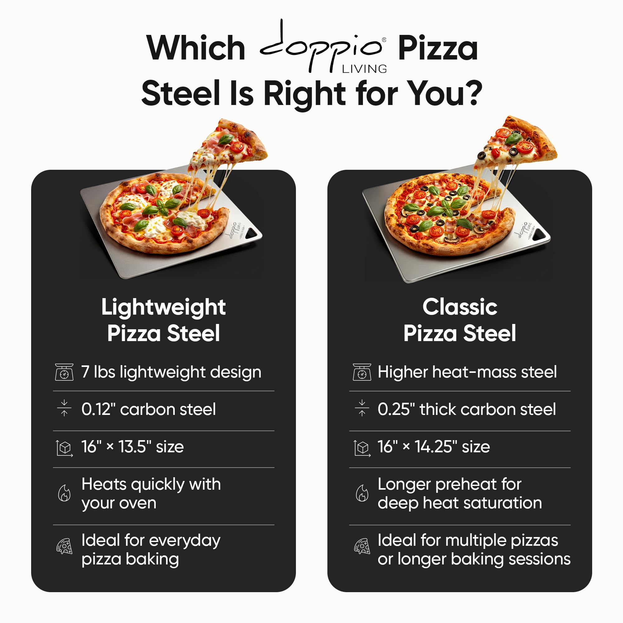 Leichter Pizzastahl für Backofen, hergestellt in den USA, ultradünn, 40,6 x 34,3 cm, vorgebrannter Backstahl für handwerkliches Brot, Sauerteig und mehr, hochwertige Kruste zu Hause