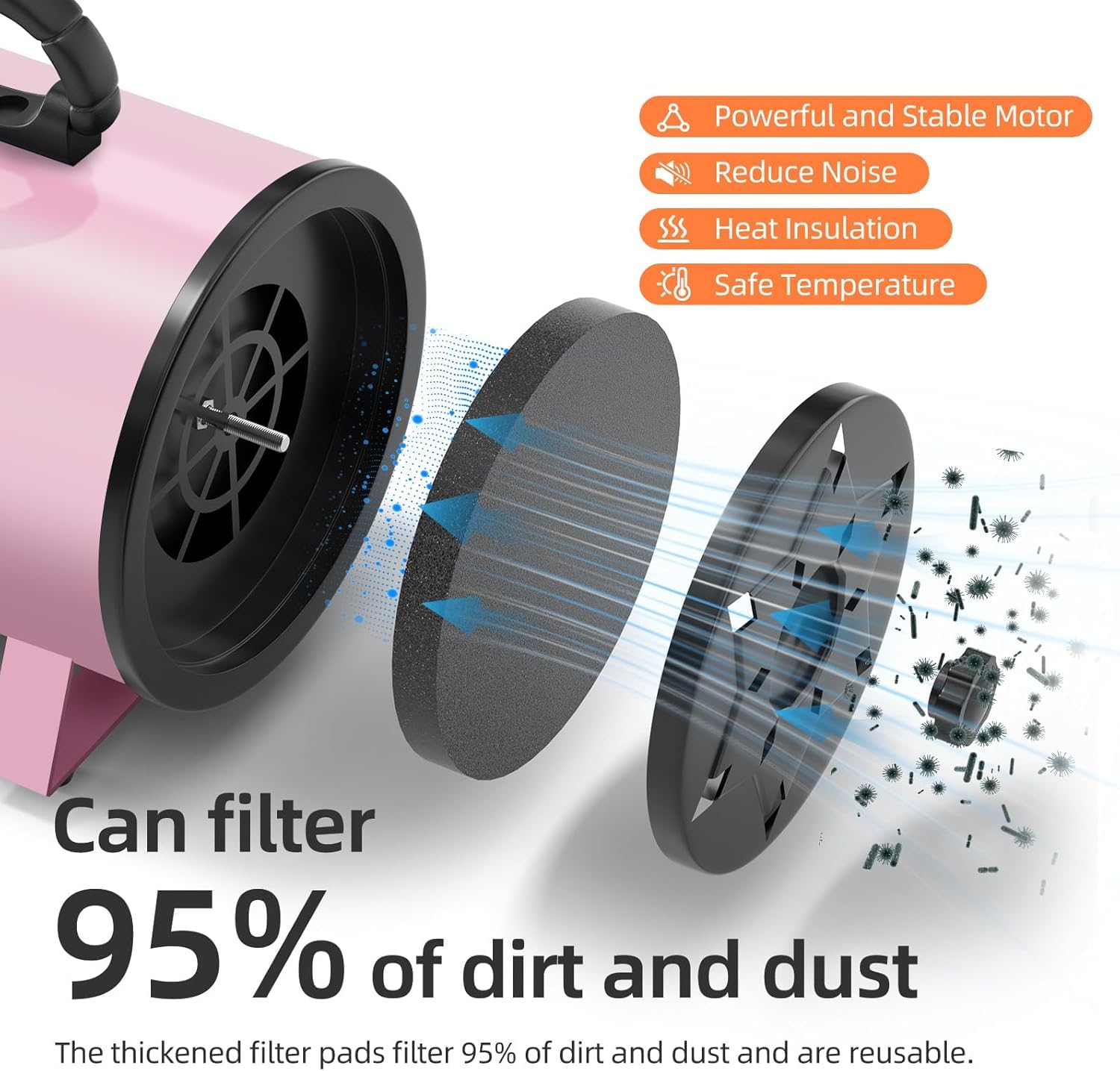 XKISS Hundfön - Asciugacapelli per cani, 4,5 CV/3200 W, con velocità regolabile, per la cura del cane (rosa)