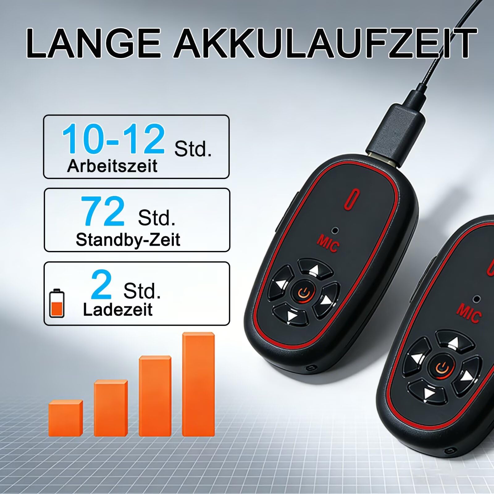T-M12 Super Mini Walkie Talkies mit Headsets KI-Sprachsteuerung | Hände frei, Wiederaufladbarer Typ-C, 16 Kanäle, 28g Leicht Funkgerät Für Familienreiten Restaurants Outdoor-Sport, 2 Stück