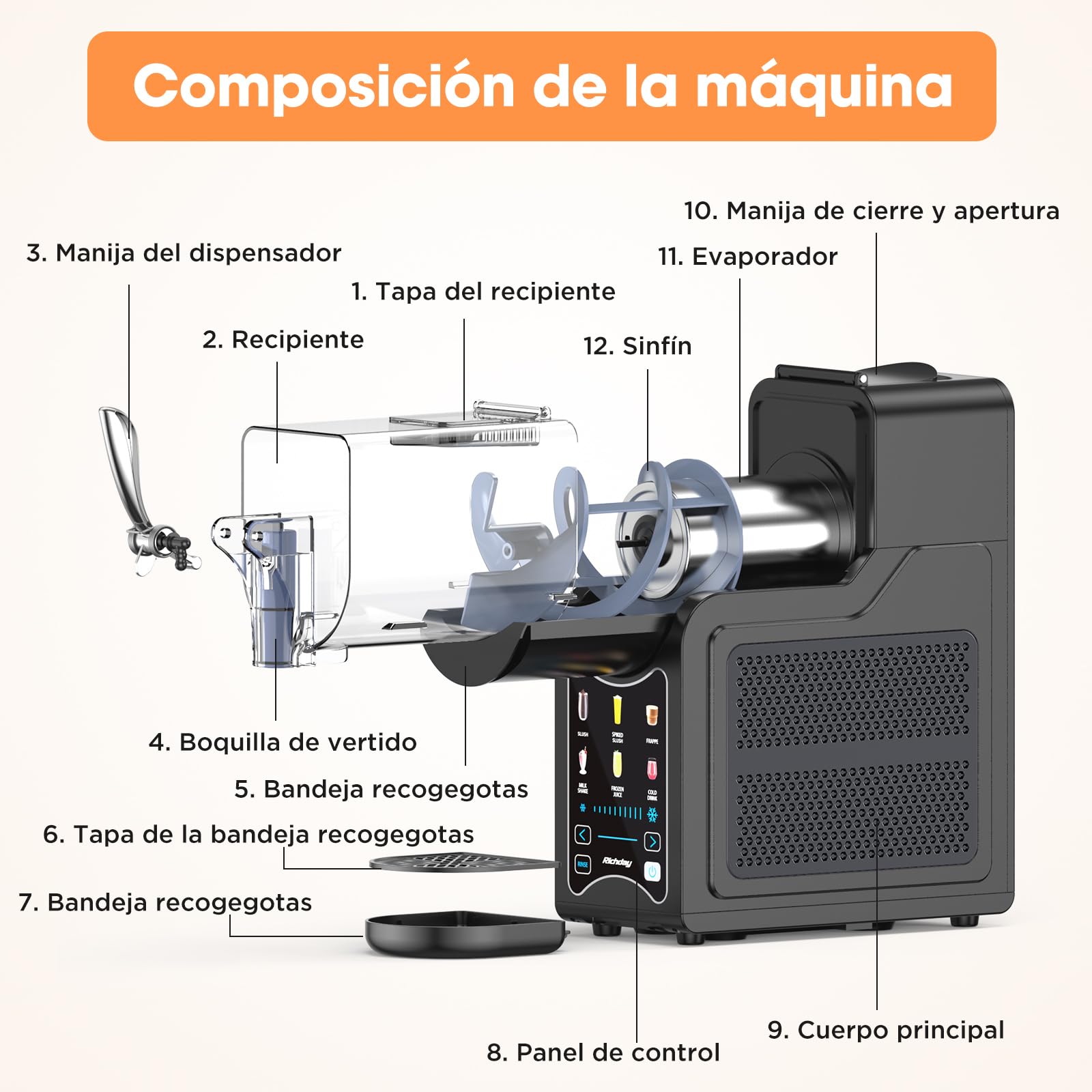 Richday Máquina de granizado, liofilizadora de 6 programas, capacidad de 1,9 l, autolimpieza, para sllushies, batidos, frappés, margaritas y bebidas frías