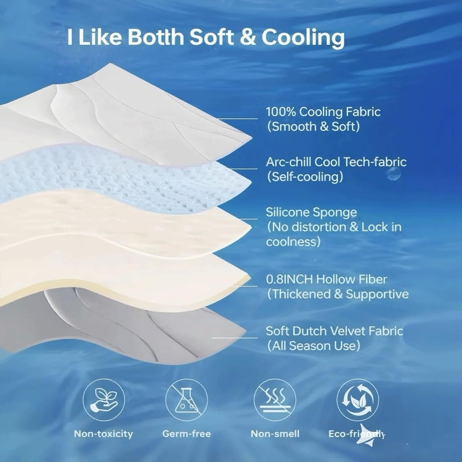 Dog Cooling Mat Large (36"x23") - Reversible Self Cooling Pad, Arc-Chill Tech (Q-MAX 0.4), No Water/Electricity, Machine Washable, Non-Toxic Gel, Cool Summer/Winter - Grey (Medium)