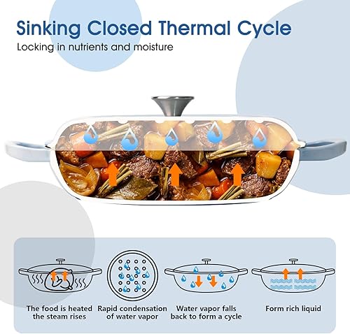 Miniatura 3 de NUTRIUPS Olla de horno holandés de hierro fundido esmaltado de 3.6 cuartos de galón con tapa, horno holandés de hierro fundido antiadherente con