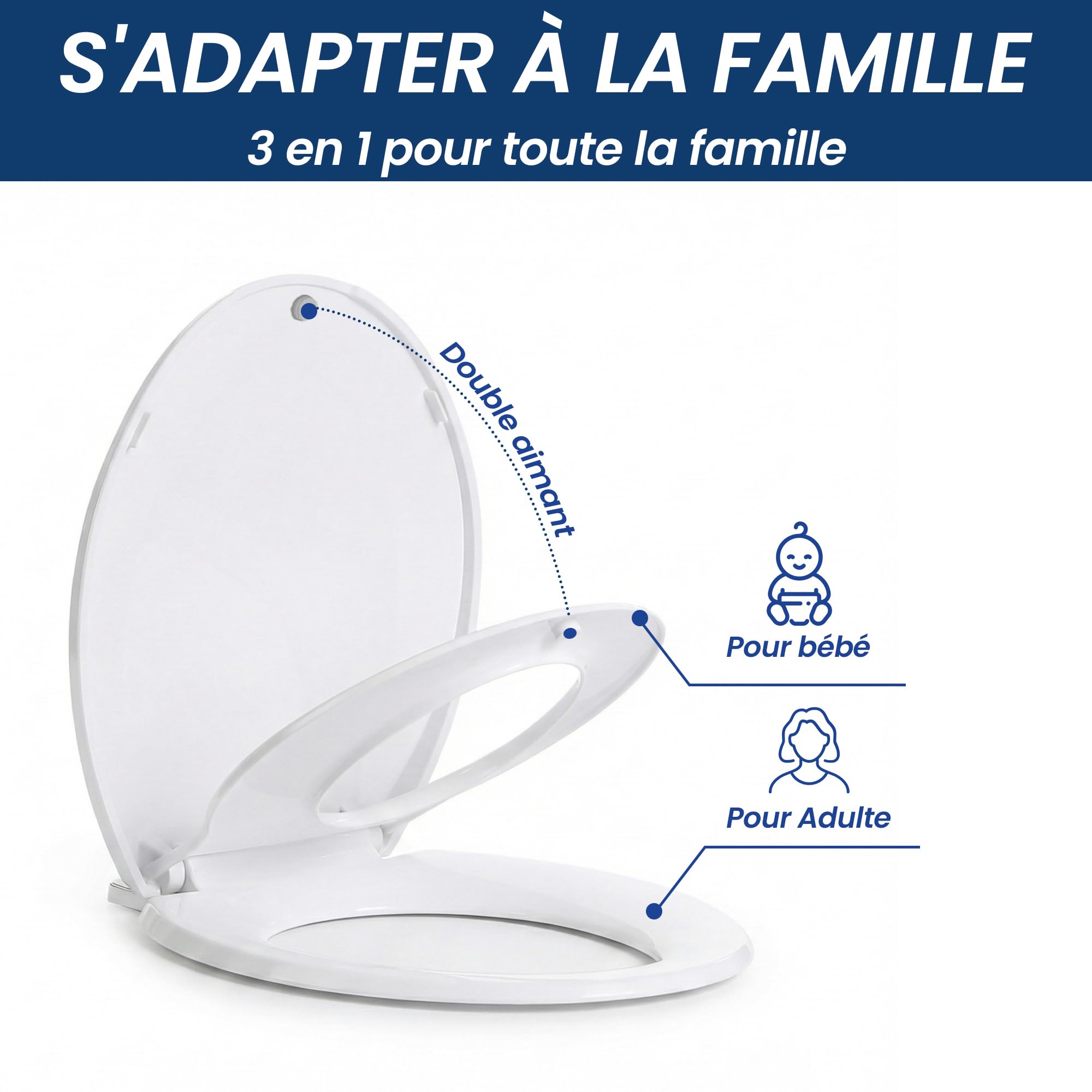 Abattant WC Familial avec Réducteur Enfant Intégré, Lunette de Toilette Forme O avec Siège Magnétique, Cuvette Toilette Adulte et Enfant 2-en-1, Charnière Réglable Démontage Rapide Blanc