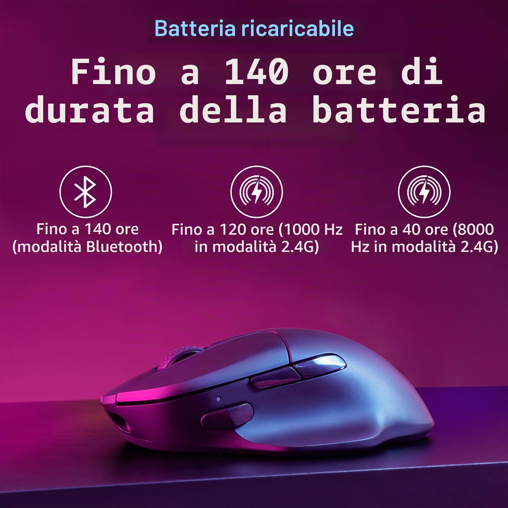 Keychron M7 Mouse Gaming Wireless 8K Polling Rate – Ultra-Leggero 63 g, Sensore PixArt 26.000 DPI, Tri-Mode (2.4G/Bluetooth/Cavo), Tasti Programmabili, Nero