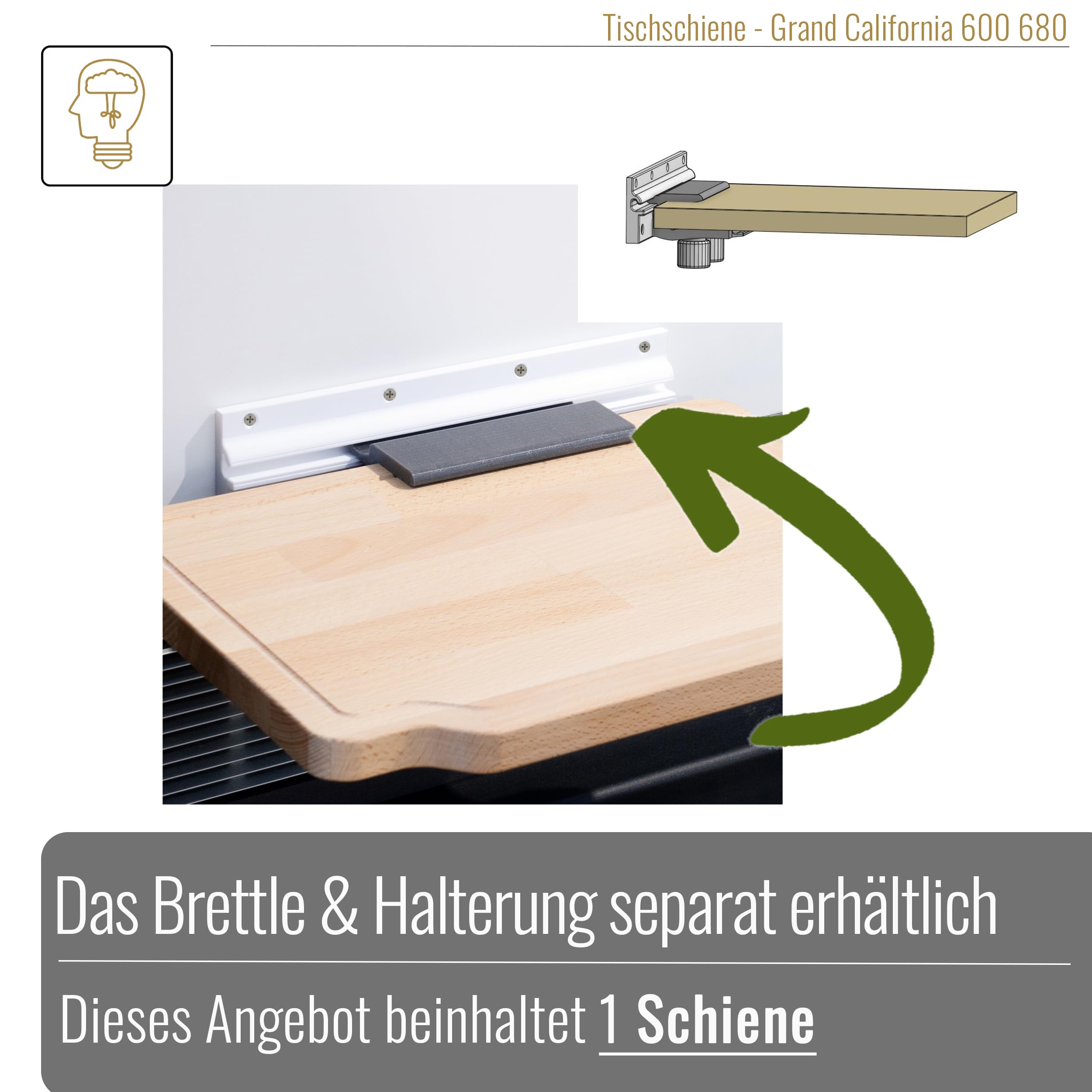 Camperschiene für VW Grand California 600/680 – Multifunktions Montageschiene für Camper Küche – kompatibel mit Stopperle Haltern – Wohnmobil Zubehör für Camper Innenausbau Schiene
