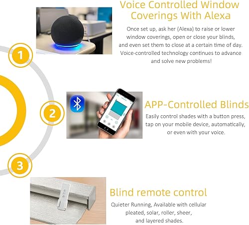 Miniatura 5 de Persianas Bluetooth Alexa de 1 1/4 pulgadas, motor de persiana enrollable WiFi, tubo existente de 1.25 pulgadas, control remoto recargable para