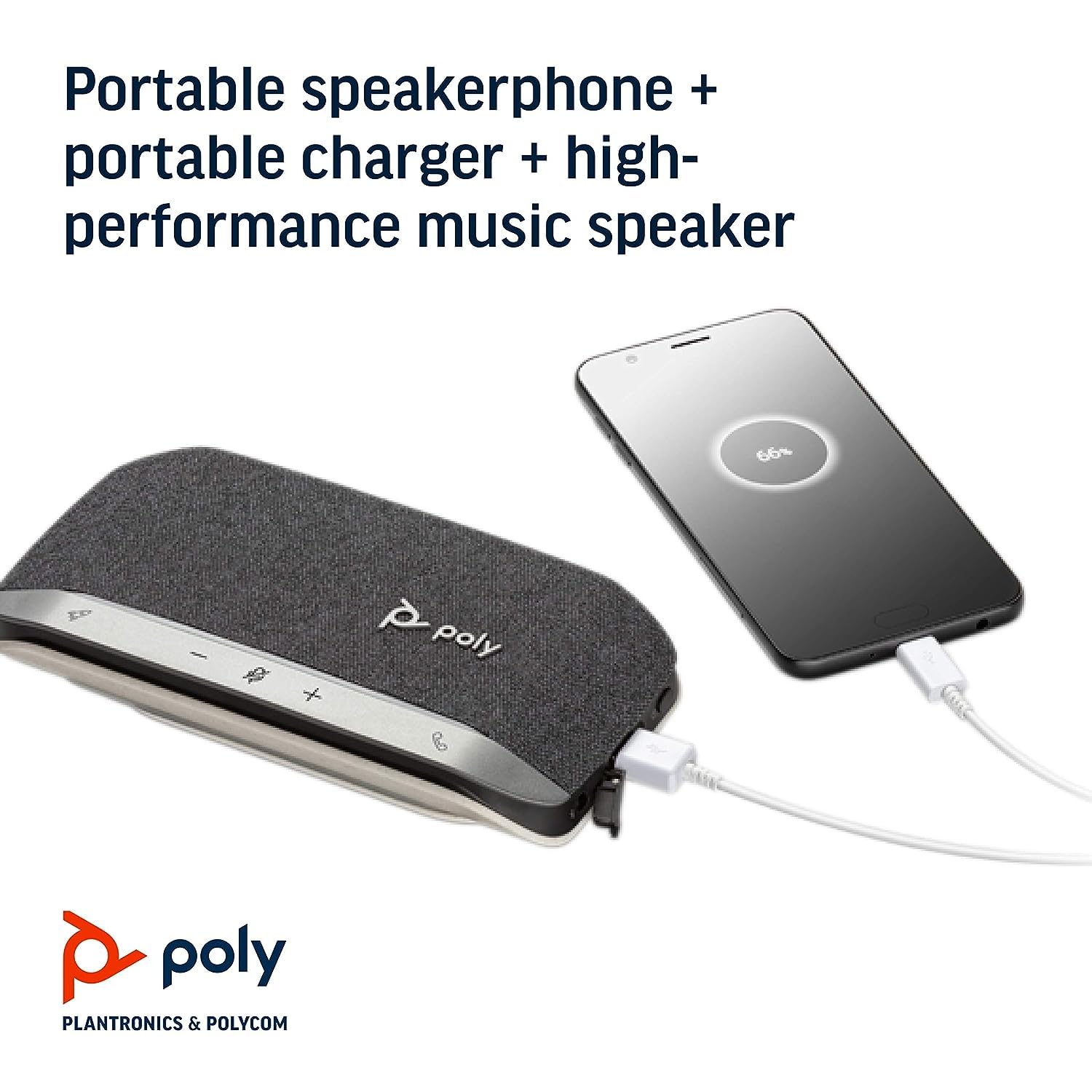 Amazon.co.jp: Poly(旧モデル) Sync 20 Teams USB-A/C WW - 小売