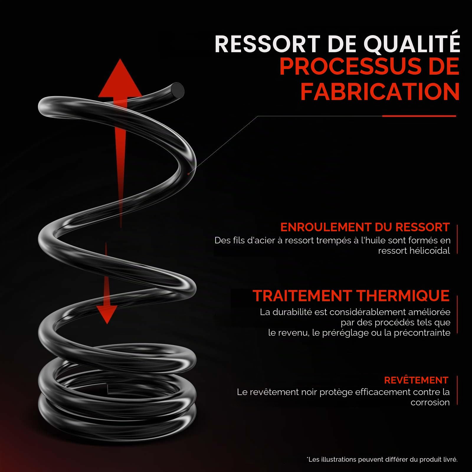 Frankberg 2 ressorts de suspension pour essieu arrière 8200754873 | Compatible avec: K.a.n.g.o.o/Grand K.a.n.g.o.o KW0/1, K.a.n.g.o.o Express FW0/1