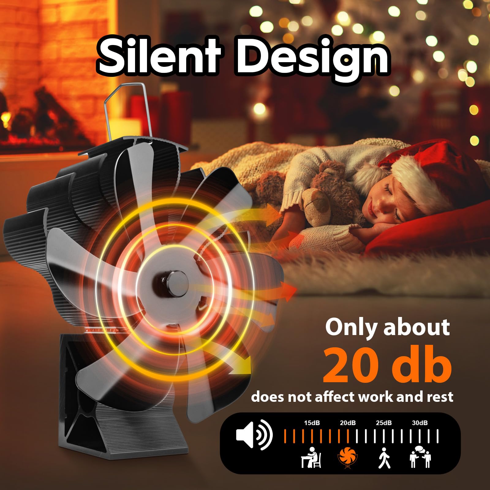 highsam Ventilador de Estufa, 6 Aspas Ventilador de Chimenea, Giratorio Ventilador Para Estufa de Leña con Termómetro, Silencioso Sin electricidad Para Leña/Pellets (1 unidades)