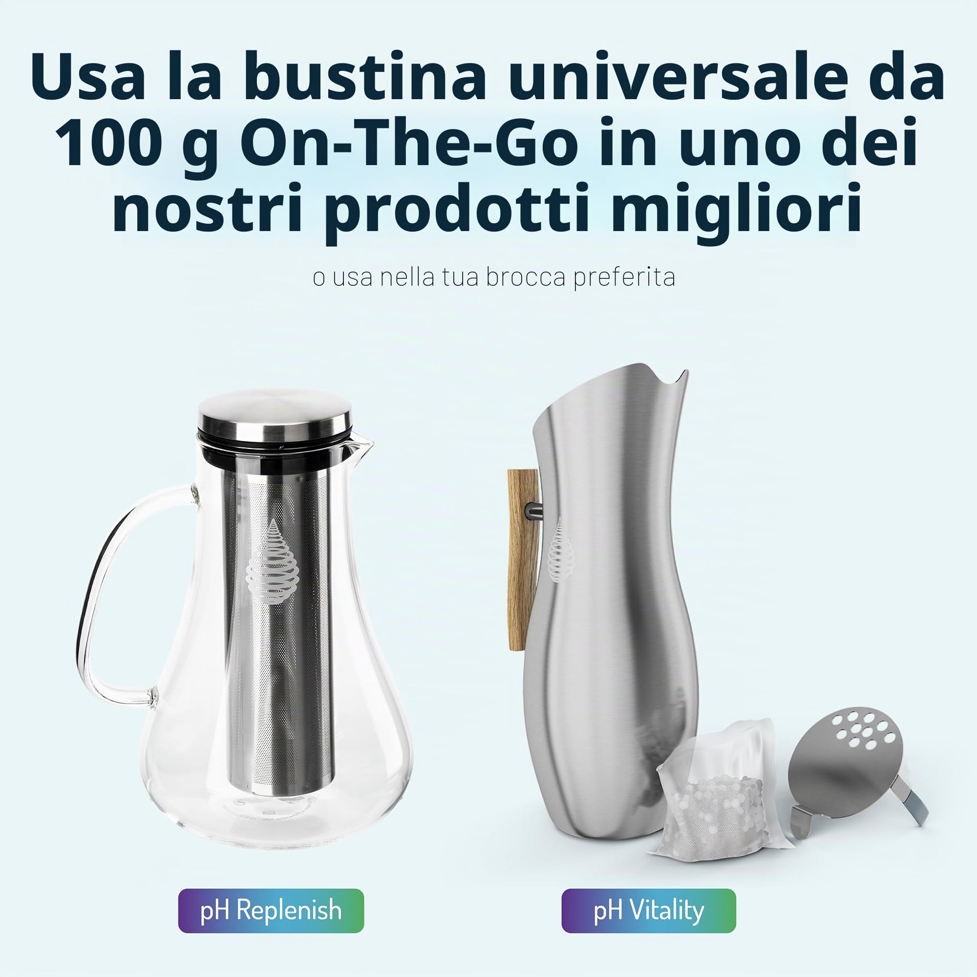 Invigorated Water PH On-The-Go - Filtri per acqua alcalina, 100 g, sistema di filtrazione dell'acqua, bottiglie, filtri acqua per brocche, brocche per/set di 3, filtri per bottiglie, filtri alcalini