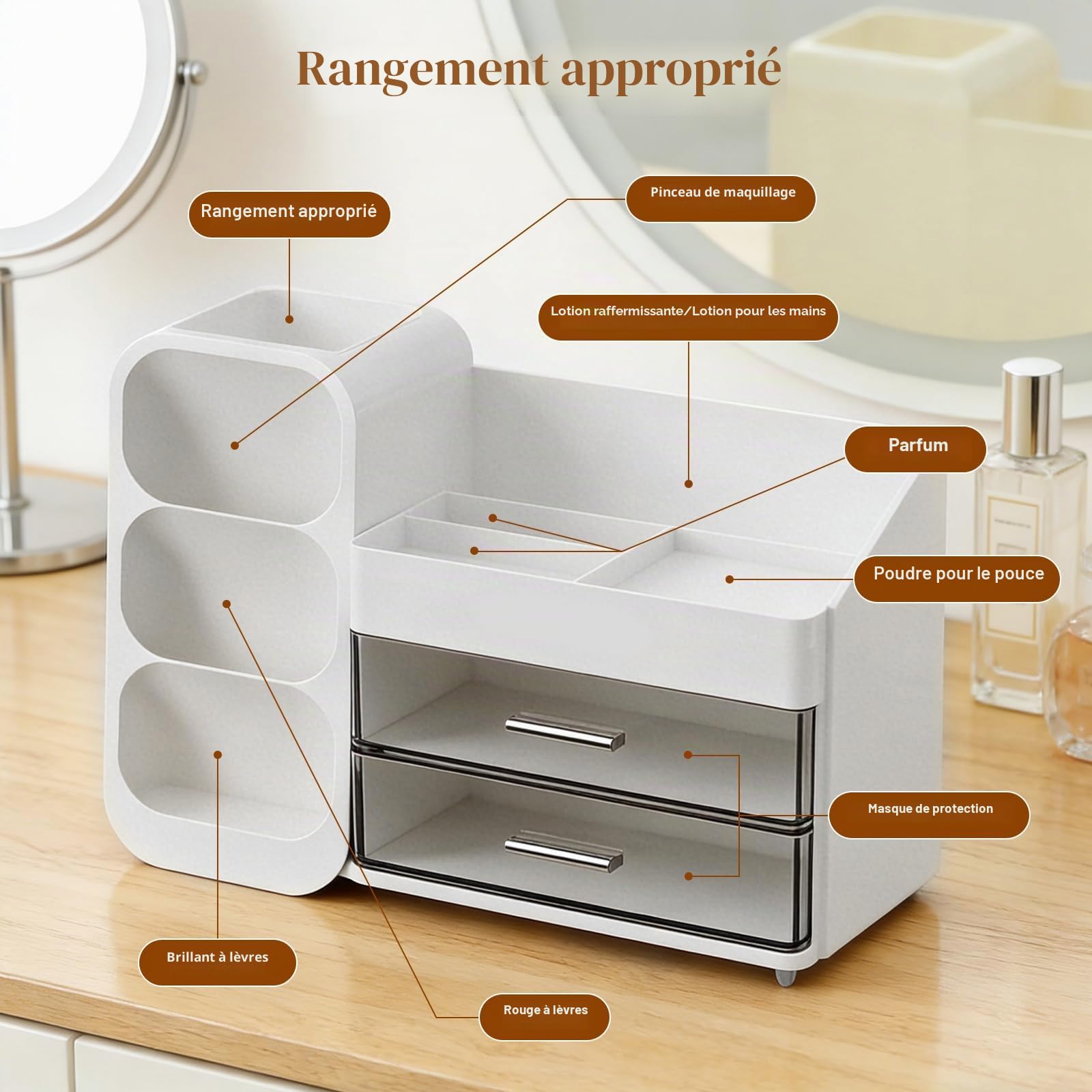 Organisateur de maquillage, organisateur de coiffeuse, avec tiroirs, boîte de rangement 3 en 1, grande pour maquillage, maquillage, cosmétiques, soins de la peau, rangement de parfum