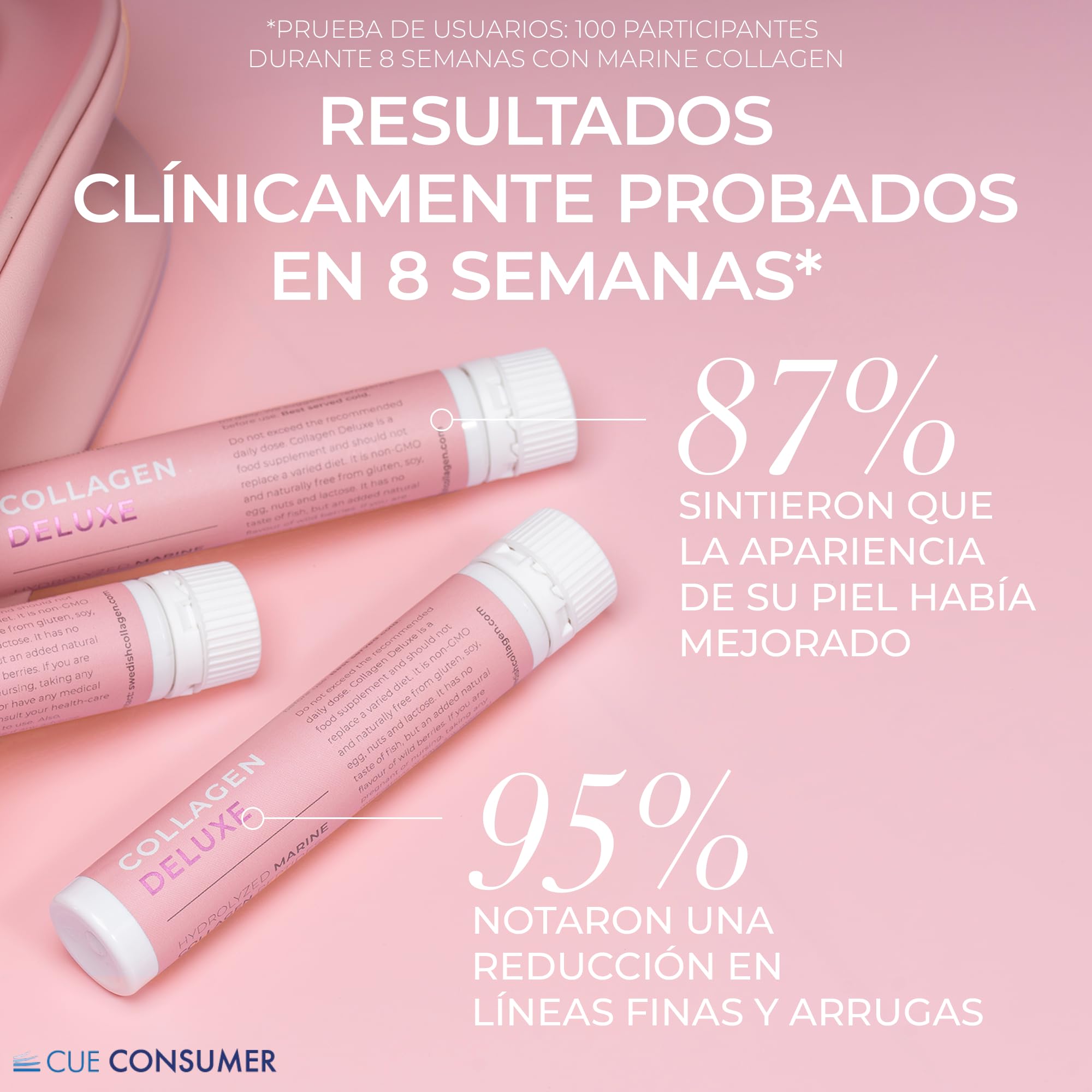Swedish Collagen Deluxe | Suplemento líquido de colágeno marino hidrolizado de 12.500 mg - 20 dosis diarias de 25 ml | Ácido hialurónico, biotina y vitamina C para un cabello, piel, uñas y