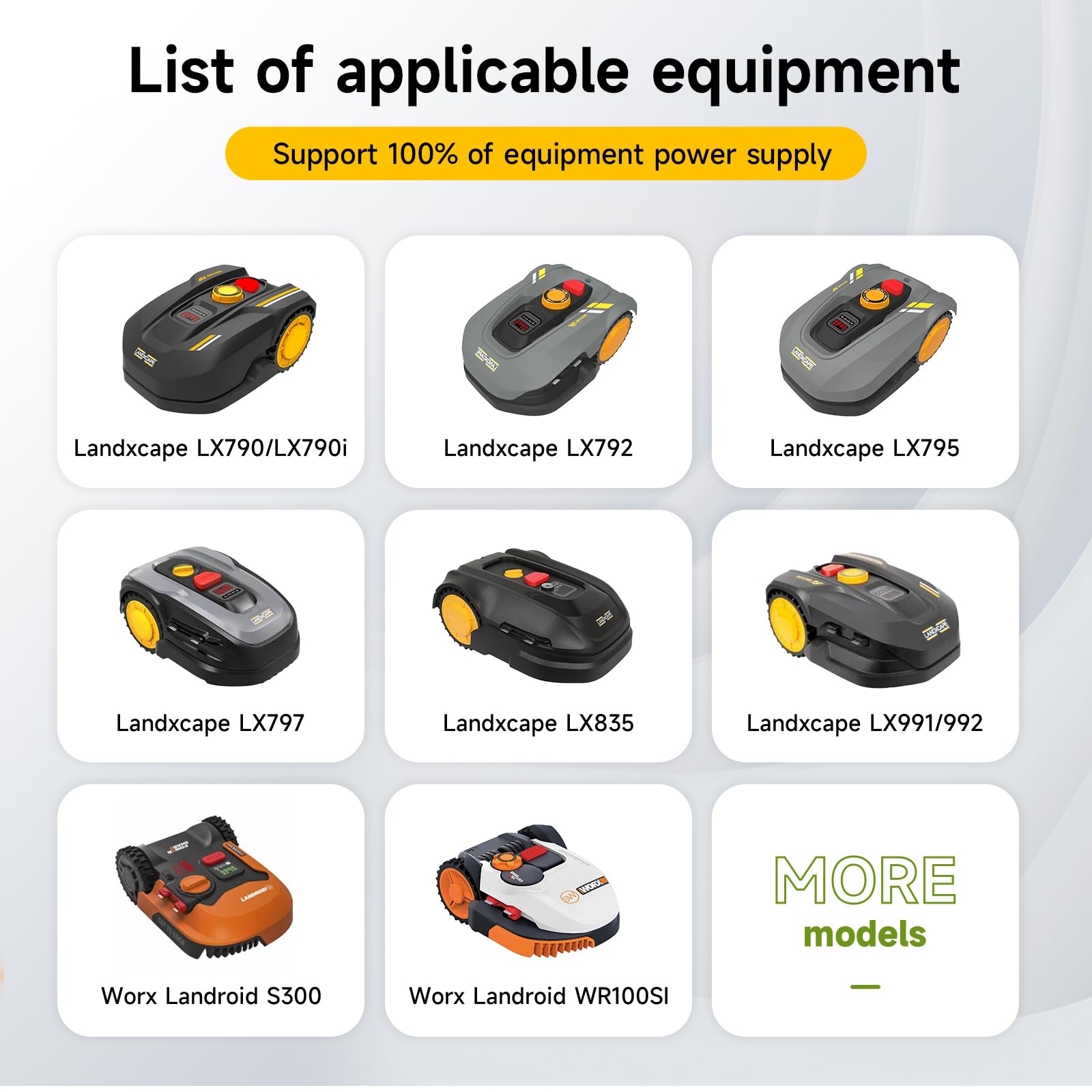 20V 3500mAh Akku für Worx Landroid S Basic, S450i, S500, WA3230, WR101SI, WR102SI, WR105SI, WR105si.1, WR106 SI, WR106SI, WR115mi, Landxcape LX7 / LX9 Series, 50032492, Ferrex 800m2 2021
