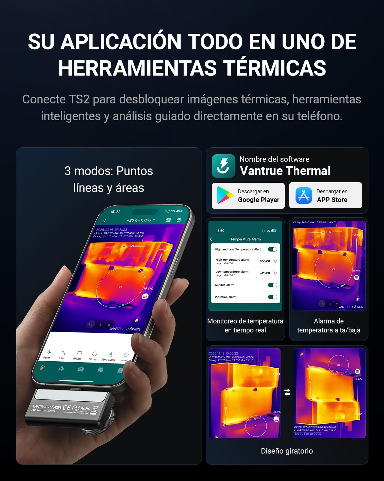 TS2 Cámara Térmica Termográfica Infrarroja para iOS/iPad/Android, Visión Macro de 8 mm, Objetivo Manual, Superresolución 512x384, Thermal Imager, de -20 °C a 550 °C, para Inspección HVAC