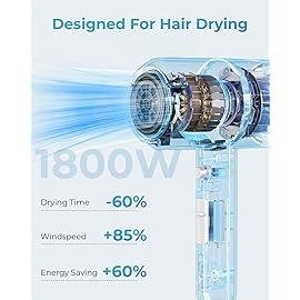SHRATE Lightweight Ionic Hair Dryer with Diffuser - Powerful 1800W Blow Dryer for Fast Drying - Professional Low Noise Mini Hair Dryer for Travel, Gifts, Hair Styling