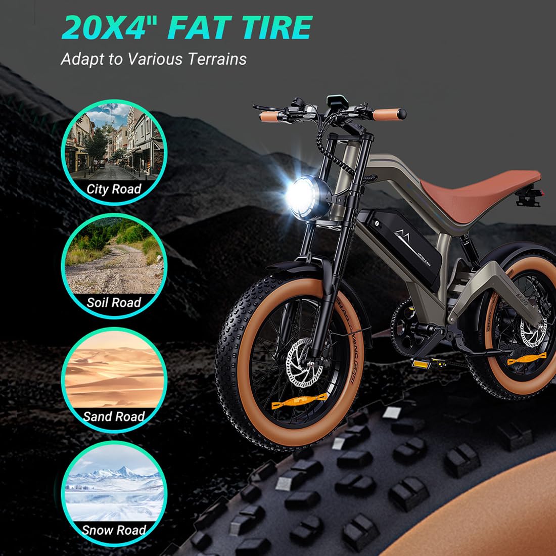 M20 è una bicicletta elettrica per adulti con pneumatici larghi da 20",batteria da 48 V 18,2 Ah,velocità massima di 25 km/h e autonomia massima fino a 160 km con pedalata assistita.