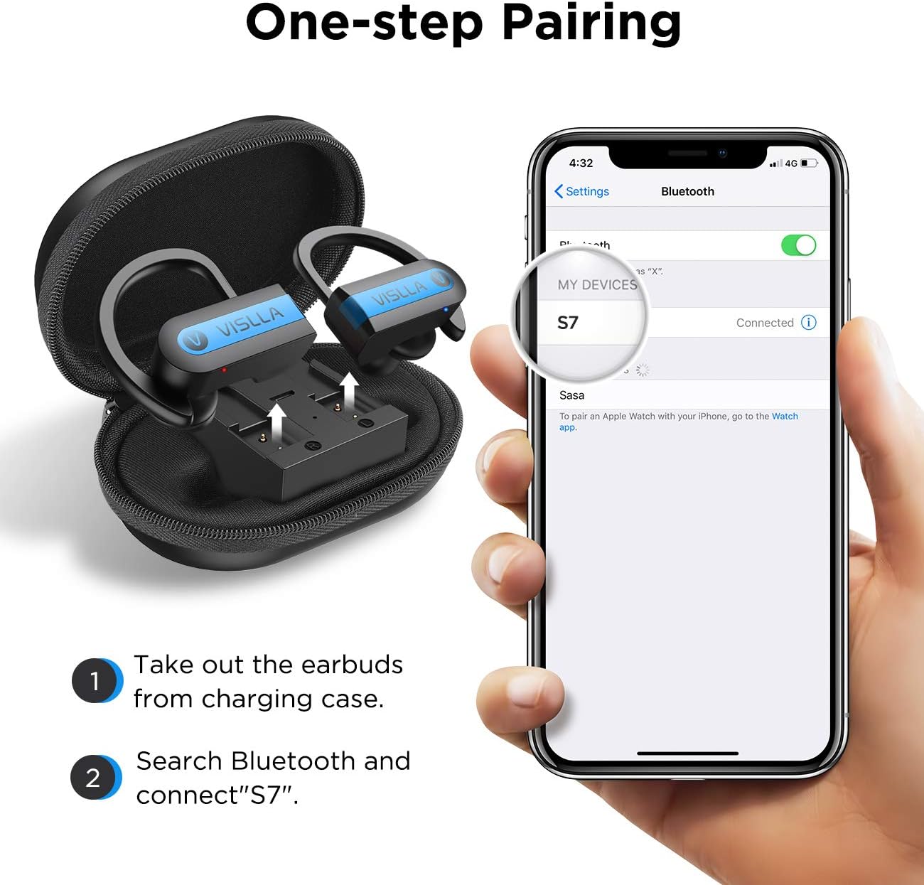 TOP оƒƒERS Wireless Earbuds, Vislla 5.0 Bluetooth Sport Headphones Stereo Bass Sound TWS Ear Buds Over Ear Sweatproof Headset 8 Hours Playtime Wireless Earphones with Mic & Charging Case for Running/Working Out