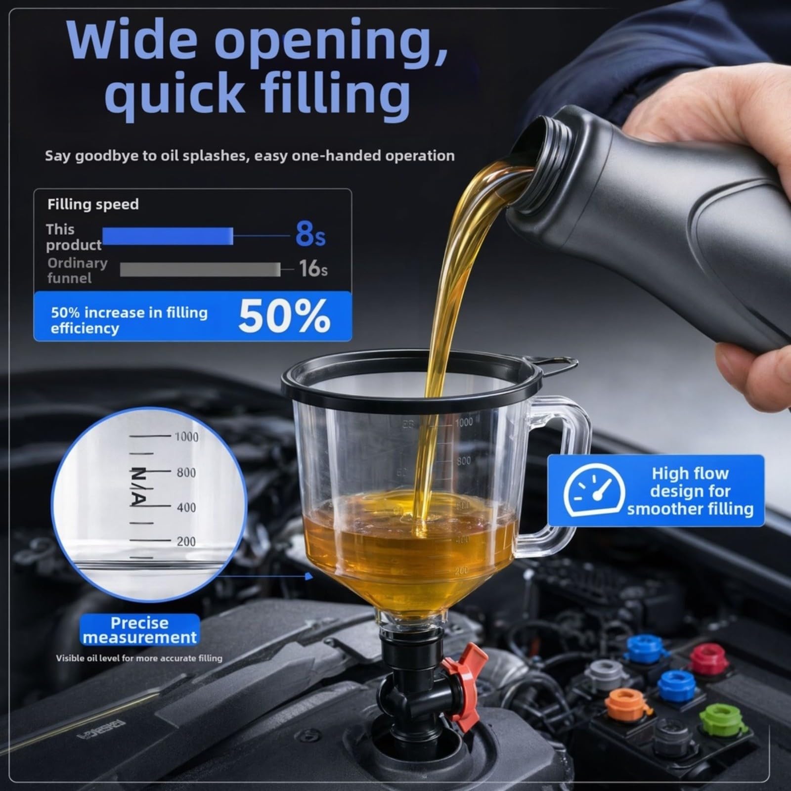 Juego de embudo de aceite de motor de 18 piezas con tableta magnética, a prueba de fugas para un llenado preciso, alta tasa de flujo, plástico PP resistente al calor, apto para varios