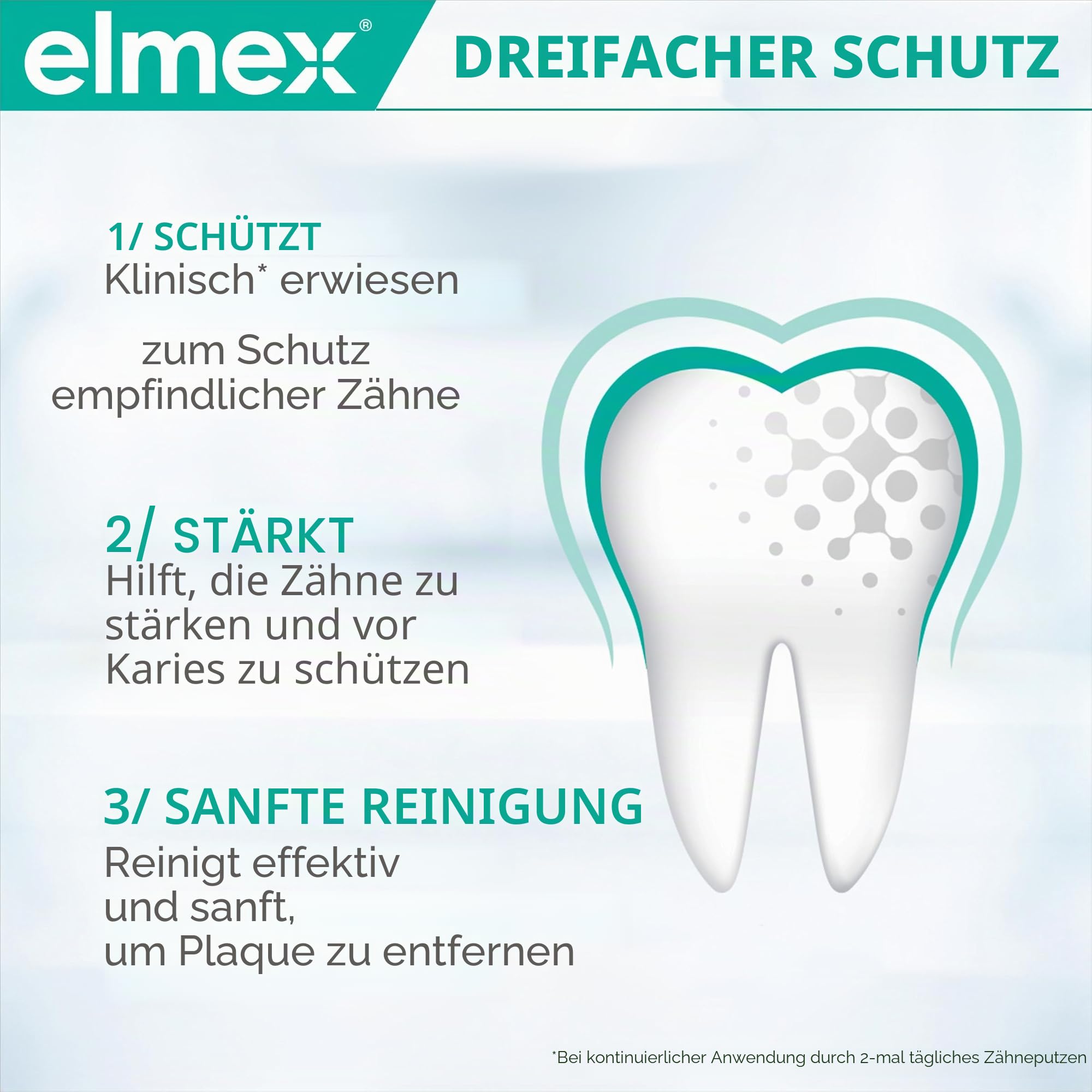 ELMEX Sensitive Zahnpasta Sensitive Zähne 12 x 75 ml
