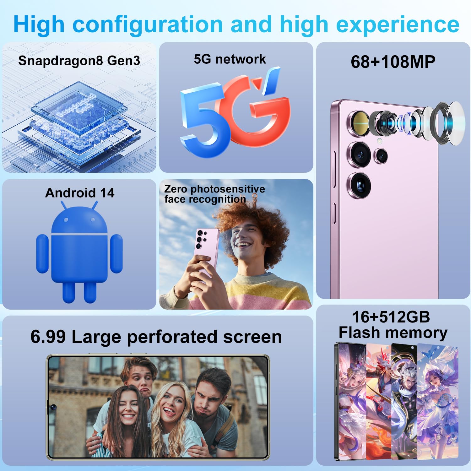 Huness S25 Ultra Unlocked Phone - 7000mAh Battery 6.99