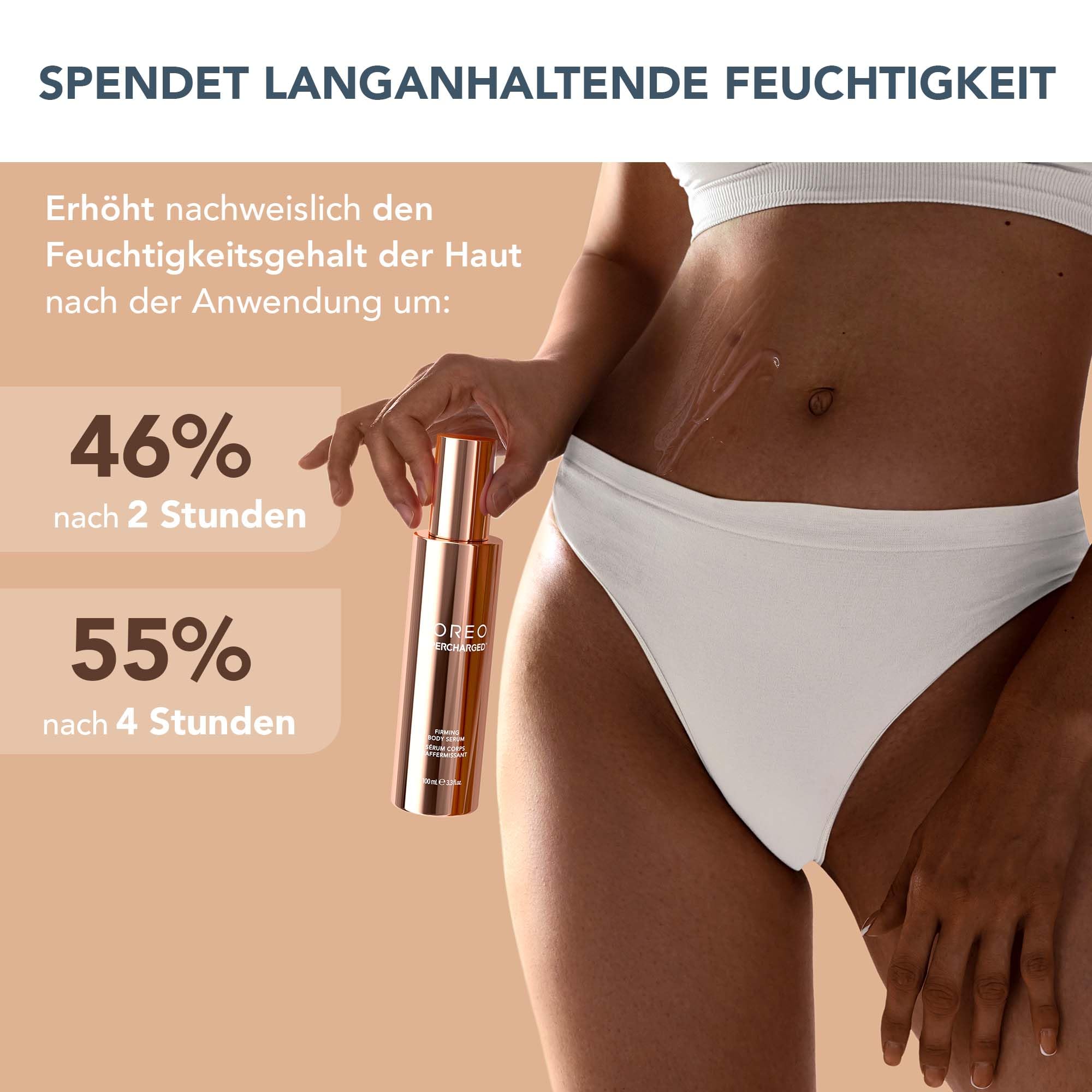 FOREO SUPERCHARGED straffendes Hyaluronserum, 100 ml - Leitfähig & straffend - Anti-Cellulite - Anti-Aging-Körperpflege - 8 Arten Hyaluronsäure - Dermatologisch getestet - Für alle Hauttypen geeignet