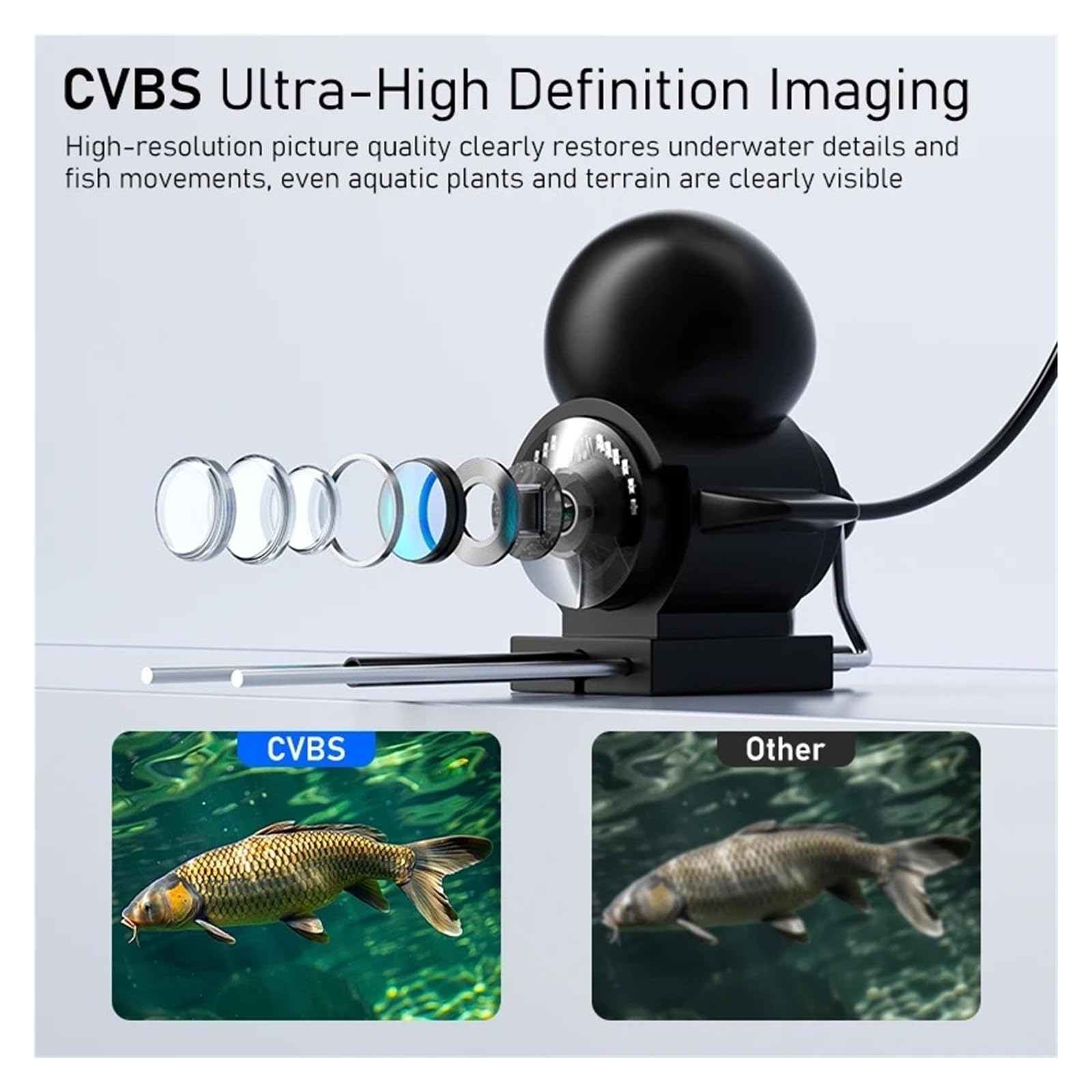 Ecoscandaglio portatile con display LCD da 4,3", profondità subacquea della fotocamera pesca di 15 m,Alta definizione