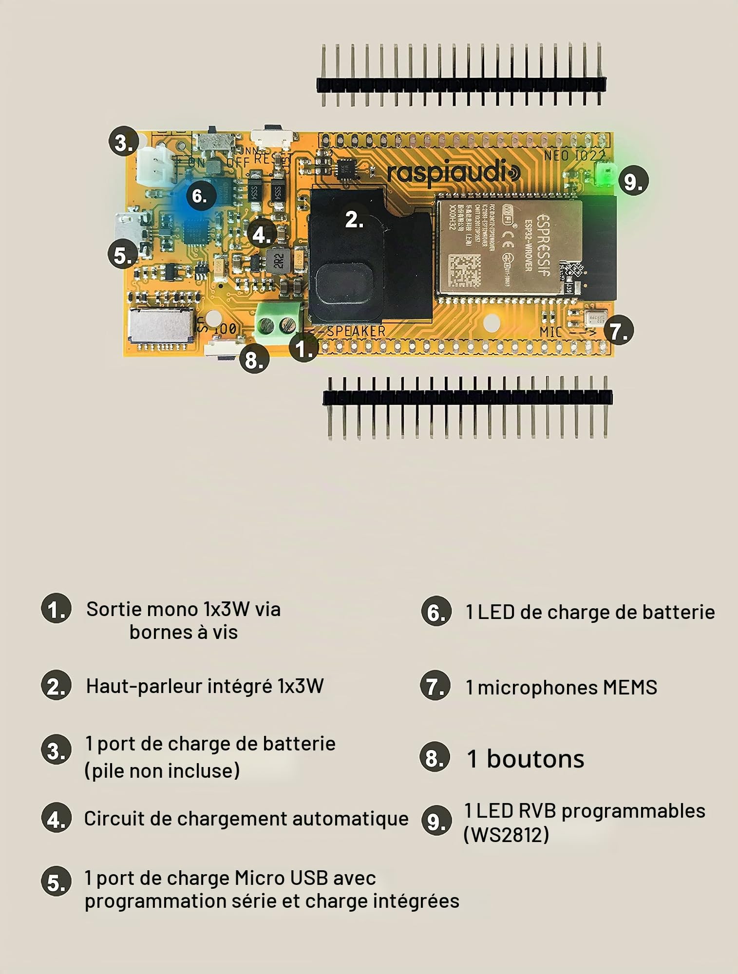 RASPIAUDIO ESPMUSE Proto esp32 Development Card with Speaker and Microphone