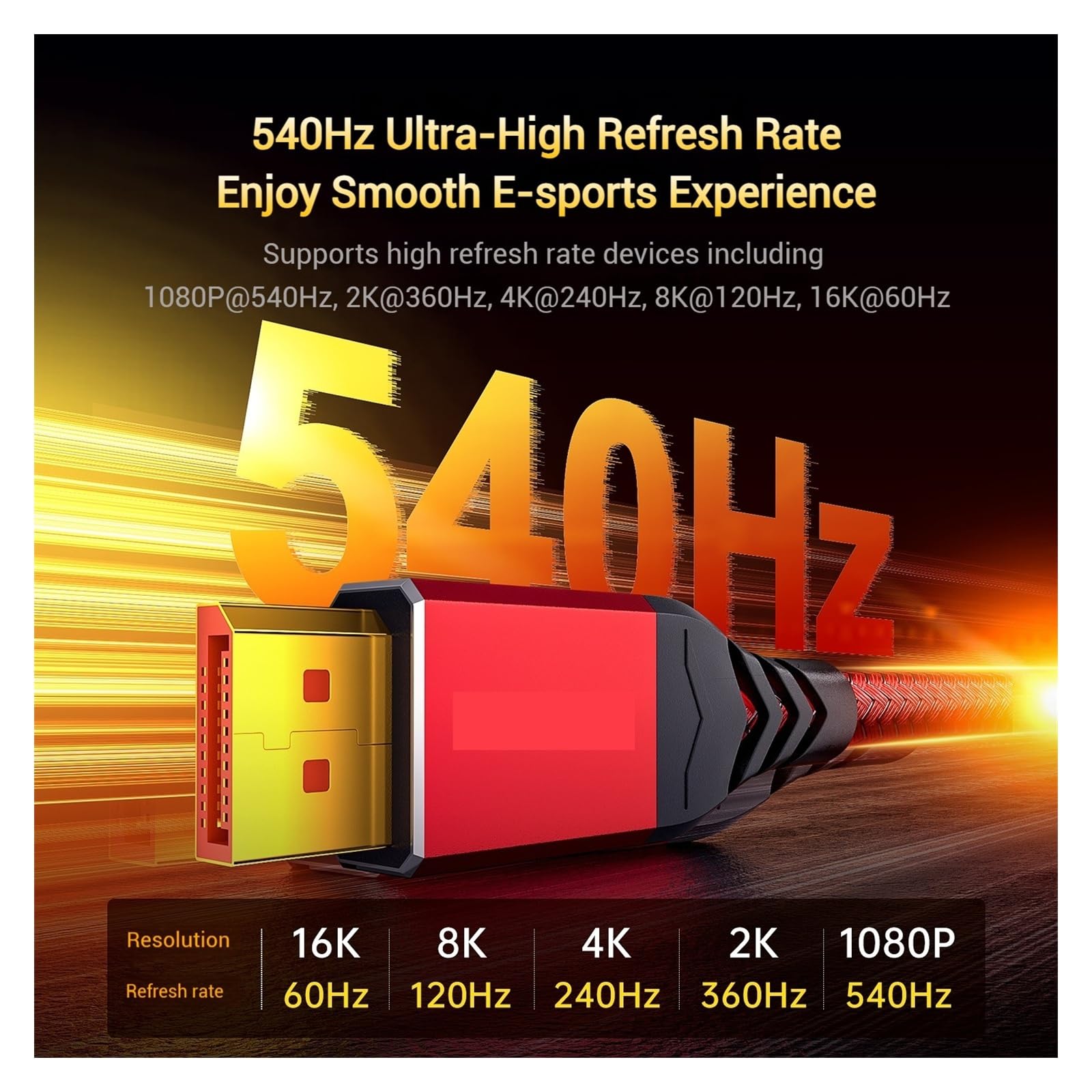 Cavo DisplayPort 2.1 Da 16K, Cavo DisplayPort Ad Alta Velocità DP80 Da 80 Gbps, Cavo Video For Giochi E-Sport Con HDR, FreeSync, Supporto G-Sync(1M)