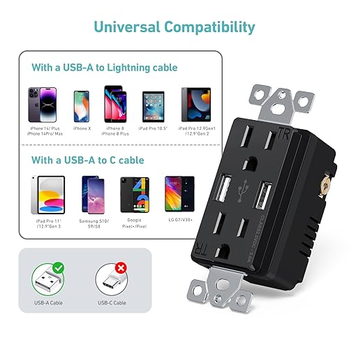 Miniatura 5 de WEBANG Toma de corriente USB de 25 W y 5.0 amperios, toma de corriente de carga de 15 A con puertos USB, placa de pared sin tornillos incluida,
