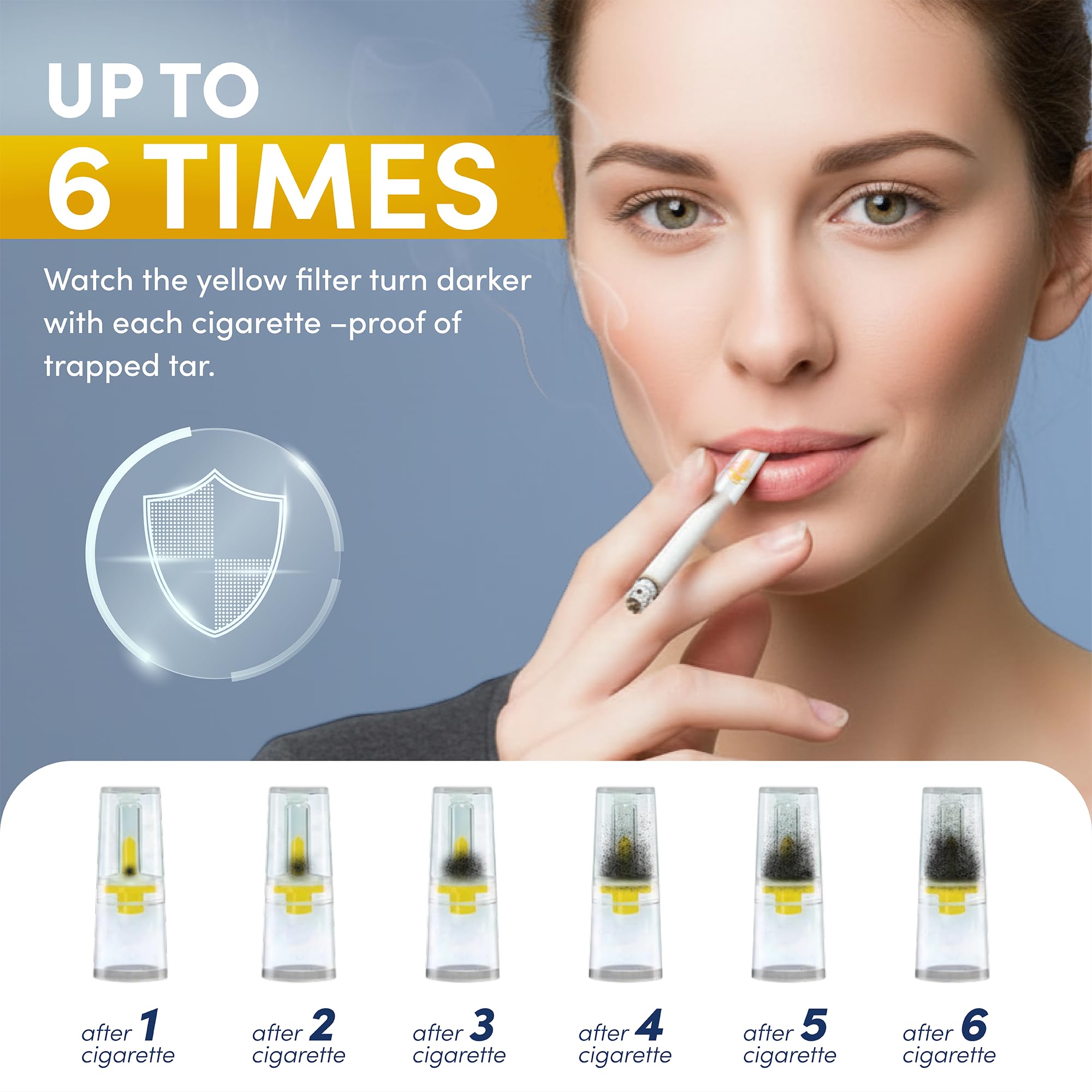 Amazon.com: Cut-Nic 8 Hole Easy Draw Cigarette Filters 1200 Pack - 4 Travel  Cases