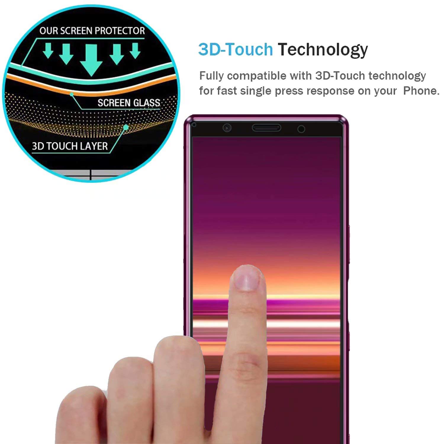 2 Pellicole In Vetro Temperato Per Sony Xperia 5 II – Durezza 9H, Antiurto, Anti-impronta, Con Garanzia A Vita (AOKUMA)