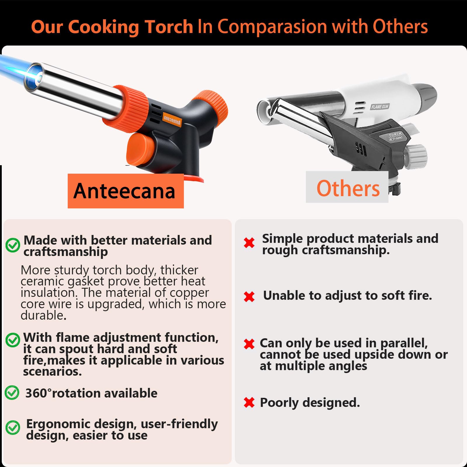 Torche de cuisine professionnelle culinaire, chalumeau au butane amélioré pour la cuisine, flamme réglable avec utilisation inversée (gaz butane non inclus)