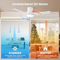 CJOY 107 cm fehér mennyezeti ventilátor távirányítóval, LED világítással, dimmelhető, alvási mód - 107cm 6