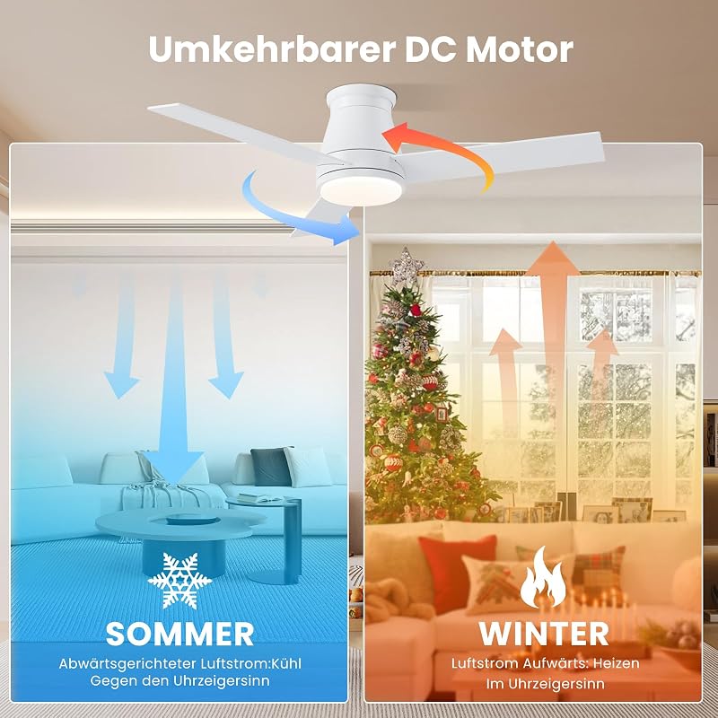 CJOY 107 cm fehér mennyezeti ventilátor távirányítóval, LED világítással, dimmelhető, alvási mód - 107cm
