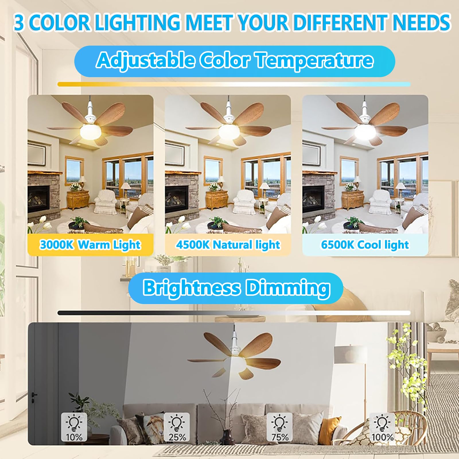 18PCS Ventilateur De Plafond Avec Lumière Et Telecommande, LED