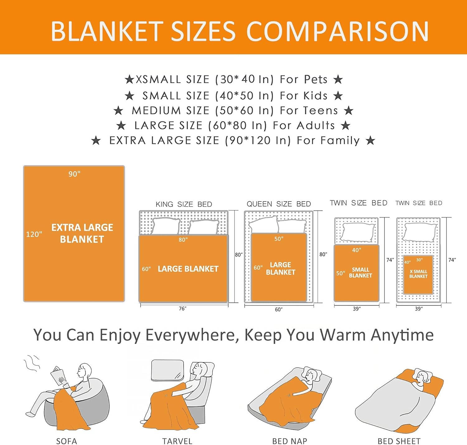 Motorcycles Dirt Bike Blanket Gifts Super Soft Fleece Throw Blankets Cozy Flannel Air Conditioning Blanket Christmas Thanksgivng Gifts Blanket for Couch Bed 60x50 in for Teen - Image 4