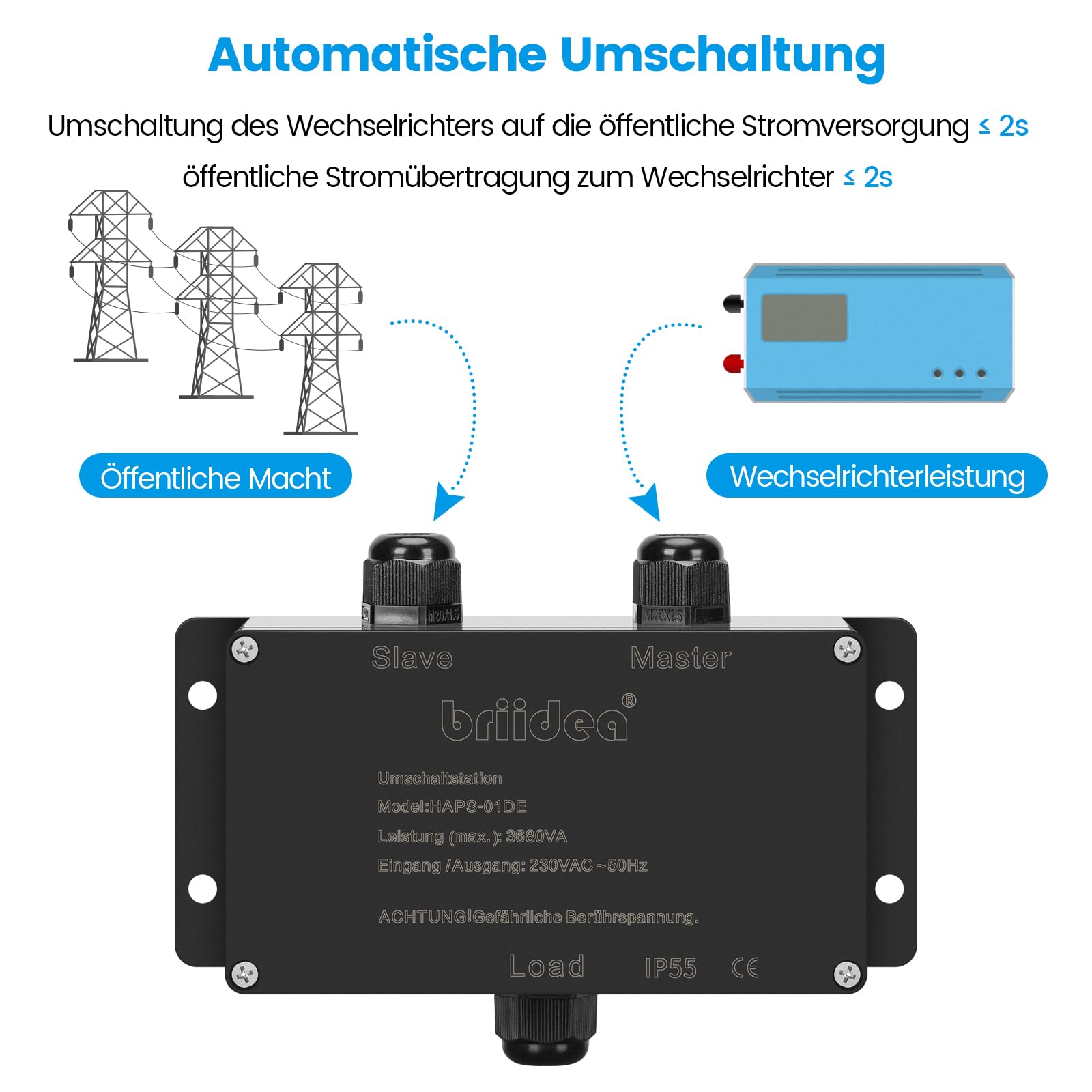 HAPS-01DE-B Umschaltstation für Netzvorrangschaltung, briidea Netzvorrangschaltung Wohnmobil 16A 230V, Umschaltstation 16A für Camping Landstrom Wechselrichter, KFZ, Boot, Outdoor, Solar, Schwarz