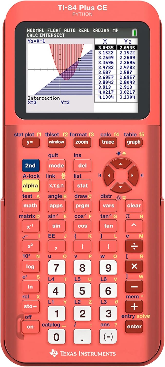 Amazon.com : TI-84 Plus CE Python Color Graphing Calculator, Positive ...