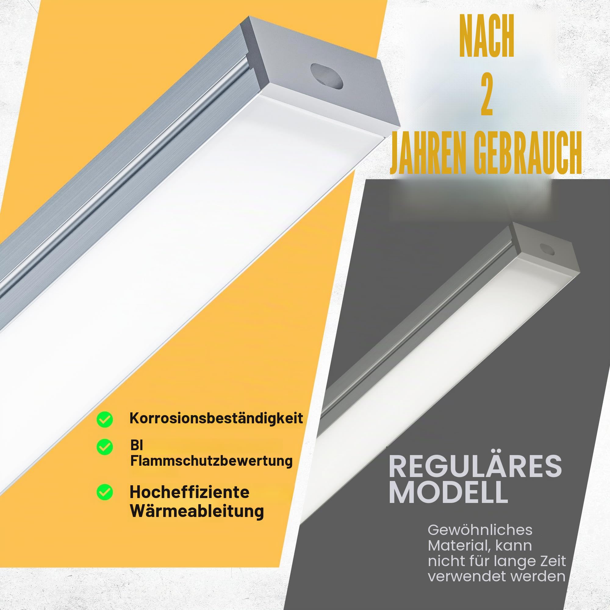 LED Profil 2m, Aluminium Profil für Streifen bis 17mm, Schiene mit Milchiger Abdeckung, Kanal Komplettset mit Endkappen, Clips und Schrauben, Größe 19.3×9.8mm (10 * 2M(Totale 20M))