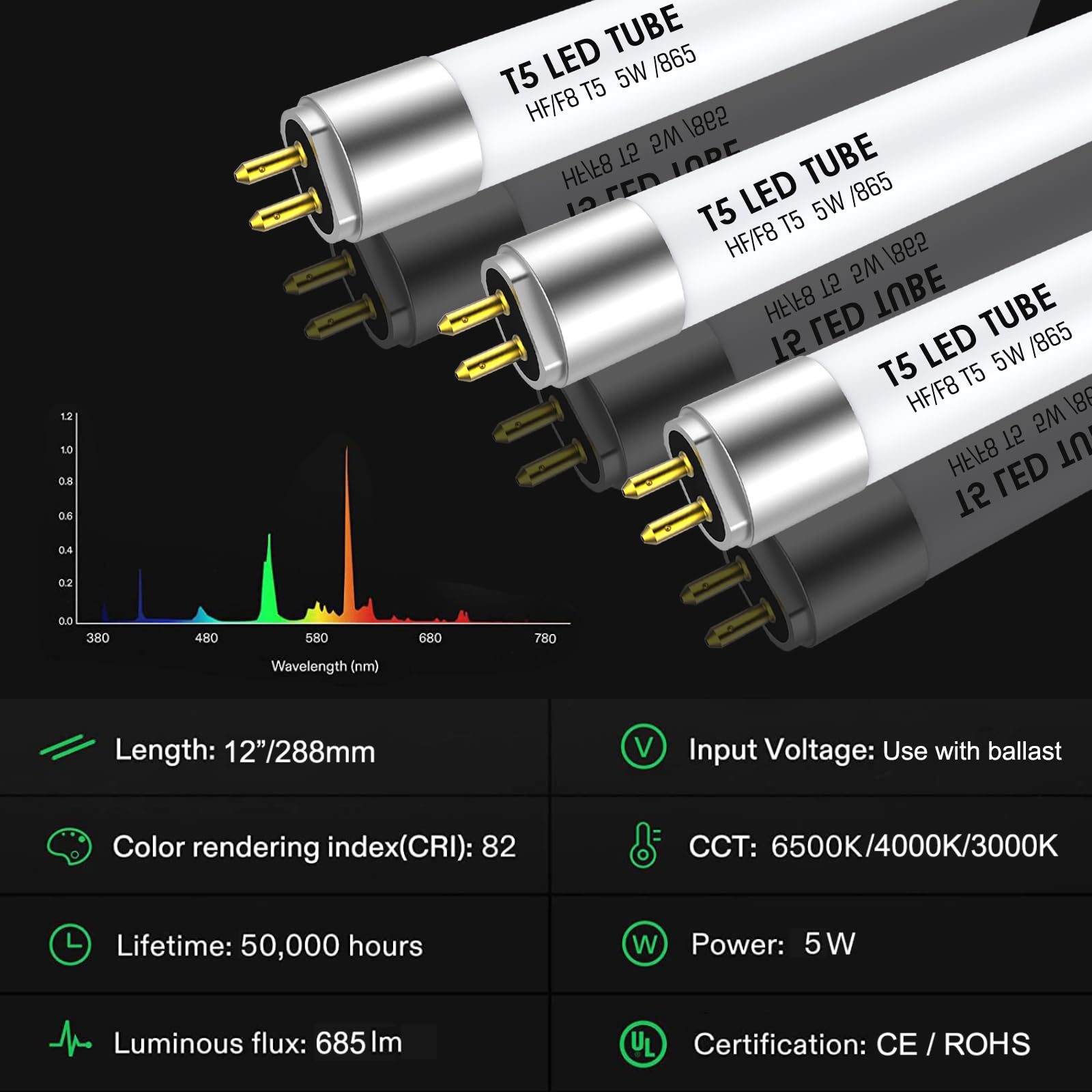 IHYCTV T5 LED Bulbs 12 inch, G5 5W 685lm 6500K, F8T5/DL LED
