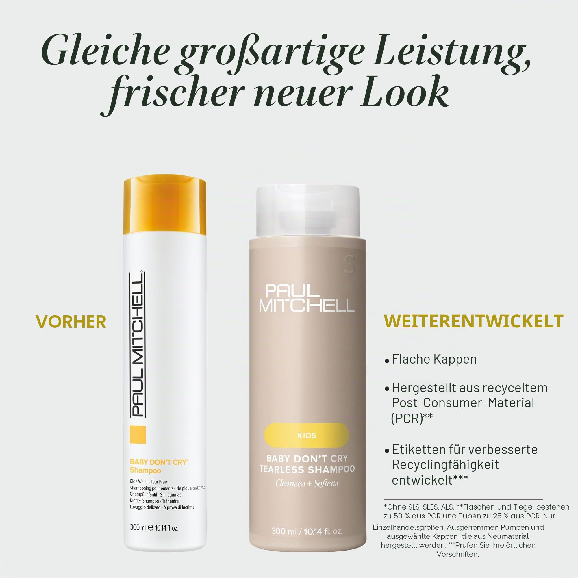 Paul Mitchell Baby Don’t Cry Shampoo - keine Tränen Shampoo für Kinder und Babys, sanfte tränenfreie Reinigung für die Kleinen