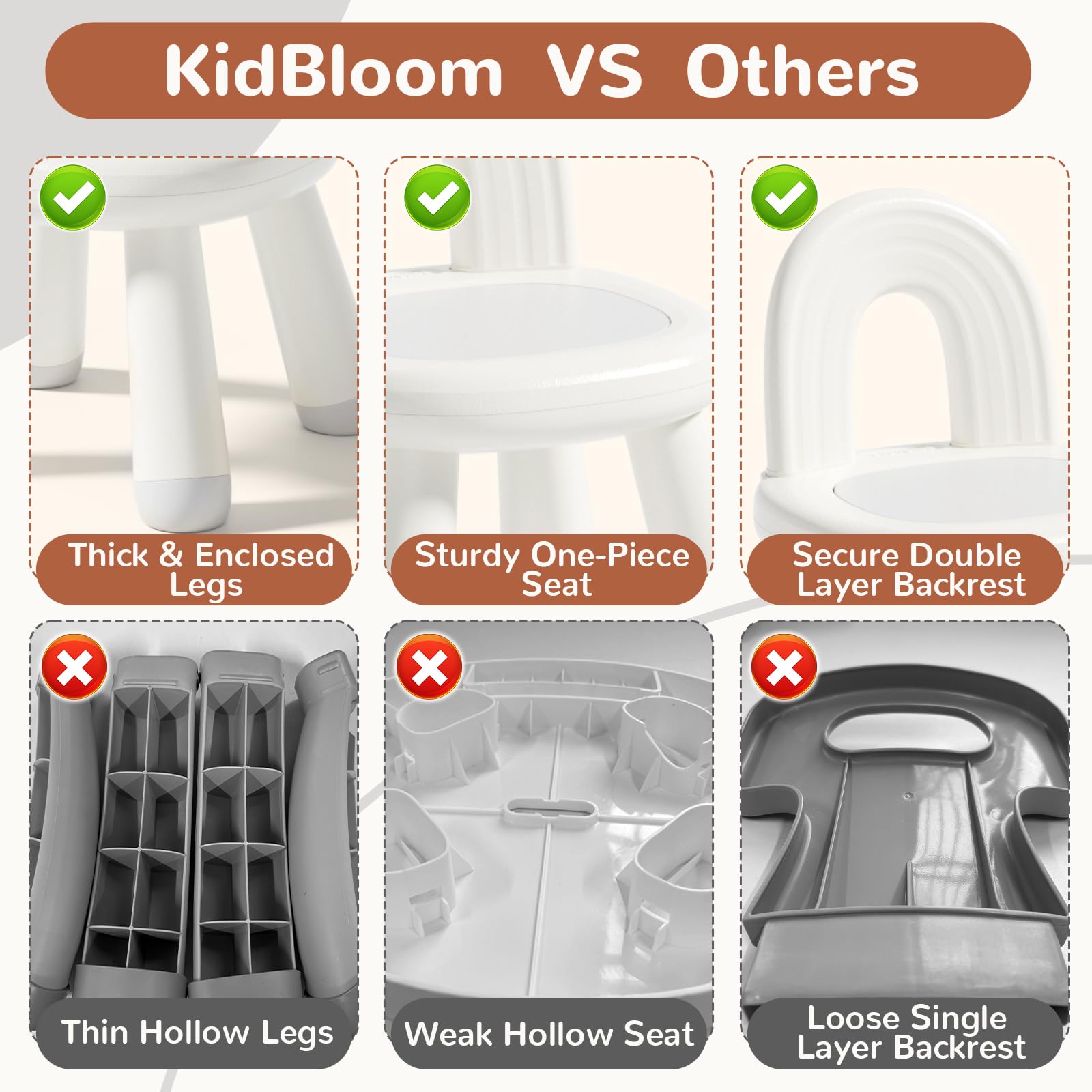 Silla para niños pequeños, silla ergonómica para niños, duradera y resistente, silla pequeña de plástico para niños de 1 a 3 años 6