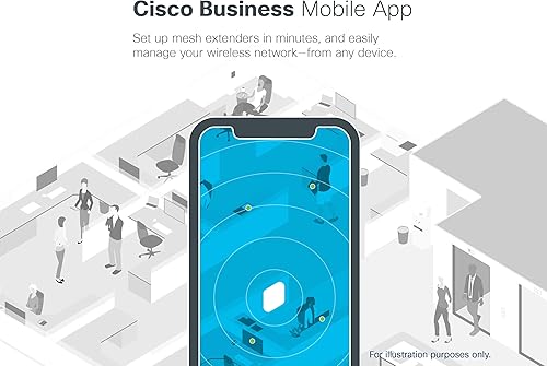 Miniatura 4 de Punto de acceso Wi-Fi Cisco Business 140AC | 802.11ac | 2x2 | Puerto 1 GbE | Montaje en techo | Protección limitada de por vida (CBW140AC-B)